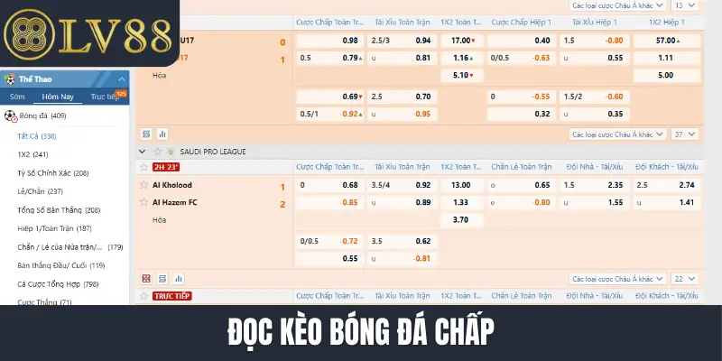 Đọc kèo bóng đá chấp